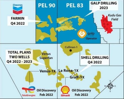 Knowledge Katti in Namibia oil block deal